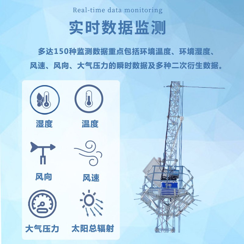 HFQ-FH1型风力发电环境智慧云监测预警系统