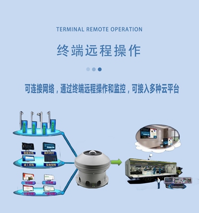 HGQ-SC2型全天空成像仪