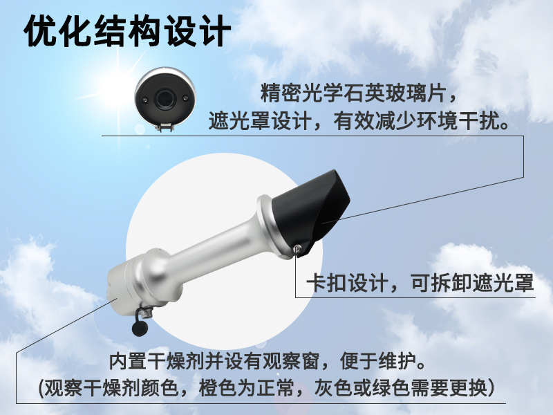 太阳直接辐射传感器：光热电站选址与运维的“定盘星”