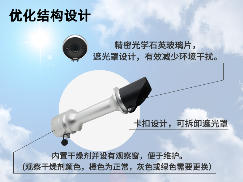 太阳直接辐射表在农业与生态领域的应用