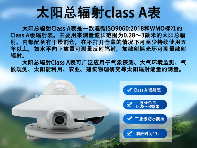 太阳总辐射class A表有哪些特点?在光伏气象场景中的实际价值有哪些