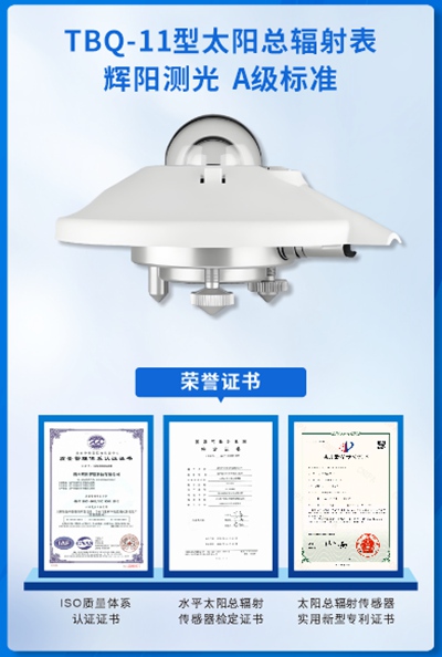 太阳总辐射A级表