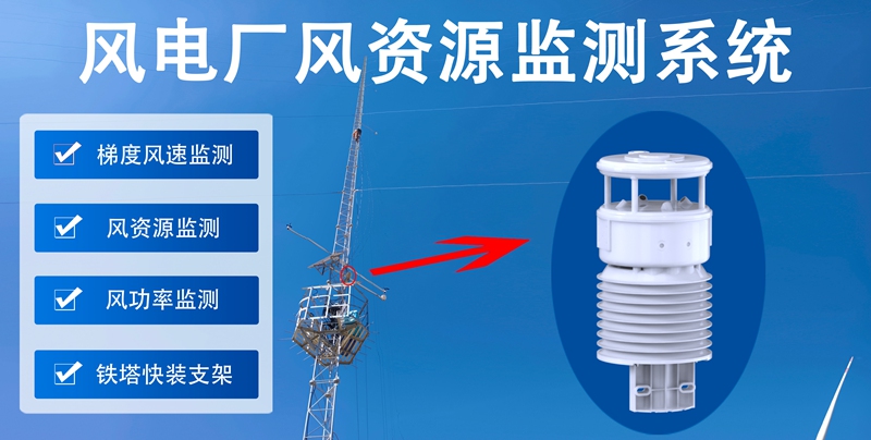 风电厂风资源监测系统