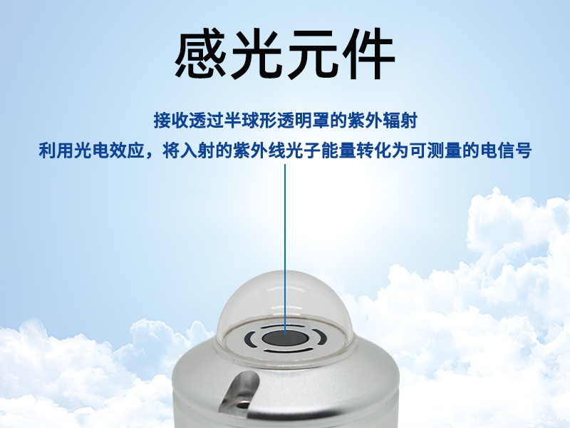 光合有效辐射表传感器